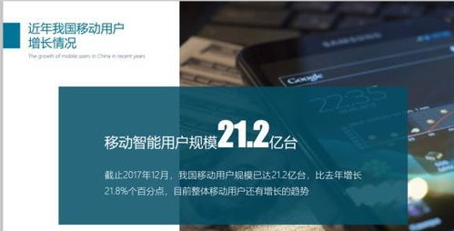 PPT圖文排版太單調？6個方法幫你提升設計感，強烈推薦收藏
